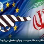 مکانیسم ماشه چیست و چگونه فعال می‌شود؟