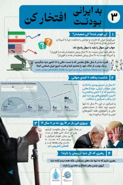 افتخار کن
