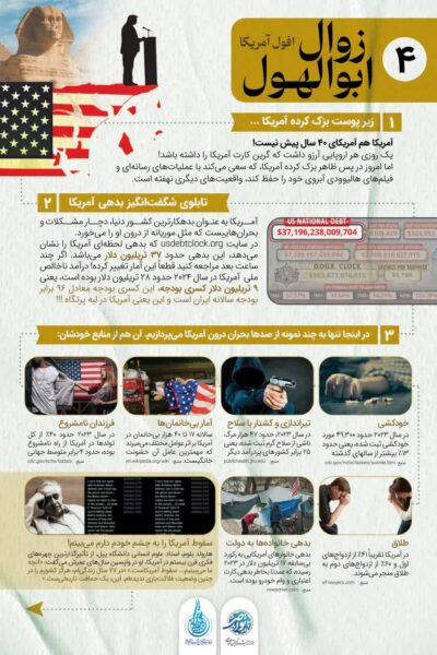 زوالابوالهول