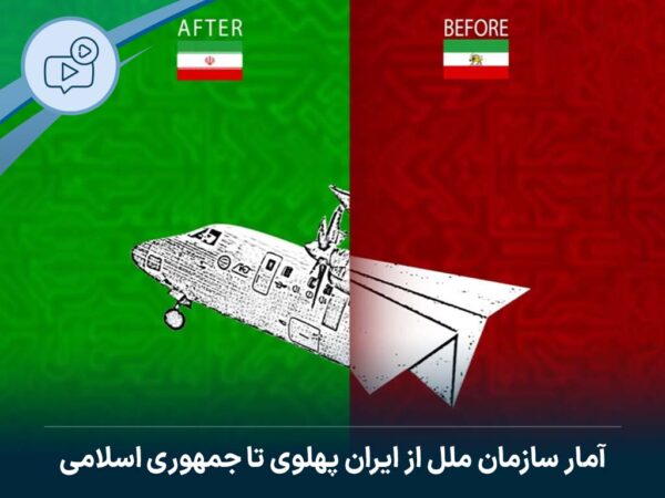 آمار و ارقام سازمان ملل از ایران پهلوی تا جمهوری اسلامی